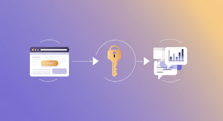 Three-step connection flow: connect, authorize, and start querying