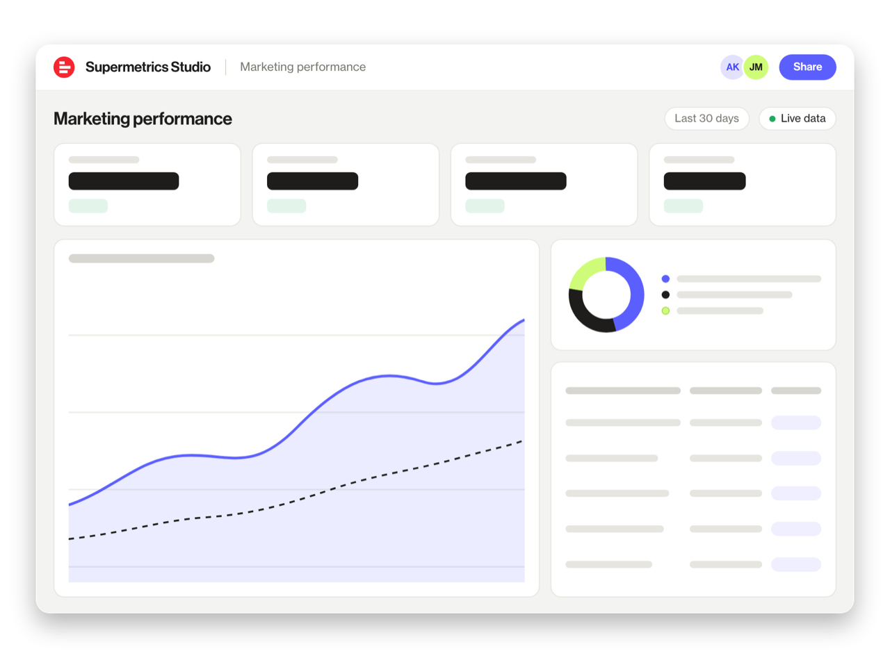 Illustration of a Supermetrics Studio dashboard
